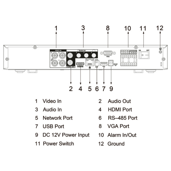 Dahua XVR5104HE-I3-V3 DVR 5EN1 H265 4ch 5M@6ips +2IP 6MP 1HDMI 1HDD E/S AI (3)
