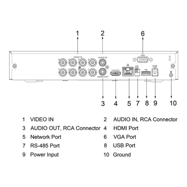 Dahua XVR5108HS-4KL-I3-V2 DVR 5EN1 H265 8ch 4K@6ips +8IP 8MP 1HDMI 1HDD AI (4)