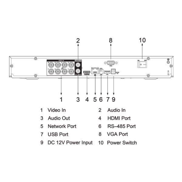 Dahua XVR5208AN-4KL-I3 DVR 5EN1 H265 8ch 4K@6ips +8IP 8MP 1HDMI 2HDD AUDIO AI (4)