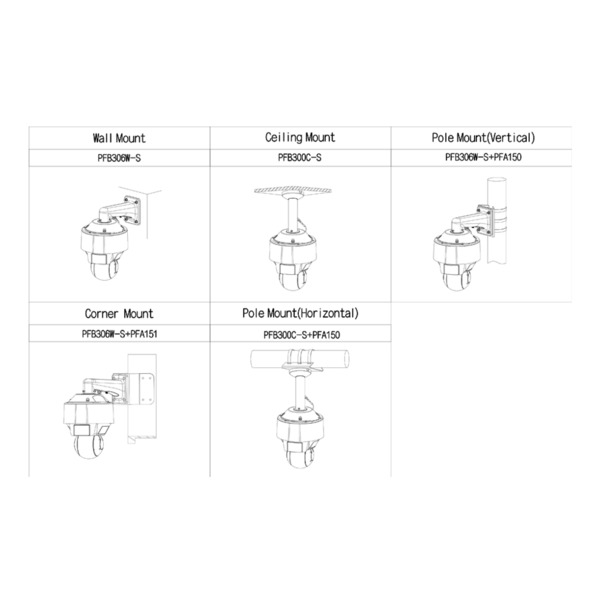 Domo Dual-PTZ IP 4M DN WDR Starlight LED30m/IR100m 4x/25x IP67 Hi-POE AUDIO E/S AI (2)