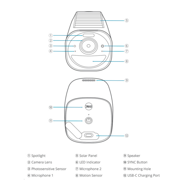 EUFY EUFY-CAM3-S330 Kit 2 Cámaras 4K solar + 1 HomeBase 3 - Detección Humanos, mascotas y vehículos - HomeBase WiFi con sirena - (3)