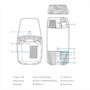 EUFY EUFY-CAM3-S330 Kit 2 Cámaras 4K solar + 1 HomeBase 3 - Detección Humanos, mascotas y vehículos - HomeBase WiFi con sirena - (6)