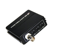 FOLKSAFE FS-HDA4501R Receptor Balun Activo de 1 canal para cámaras HD