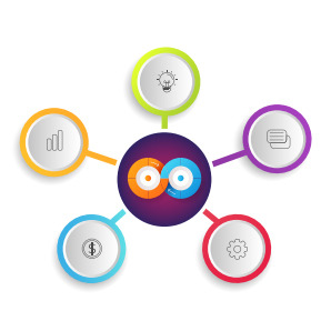 HIKVISION SOFTWARE HikCentral-P-Integration-Optimus-1Unit Solución HikCentral Optimus de Hikvision para la integración de sistem (1)