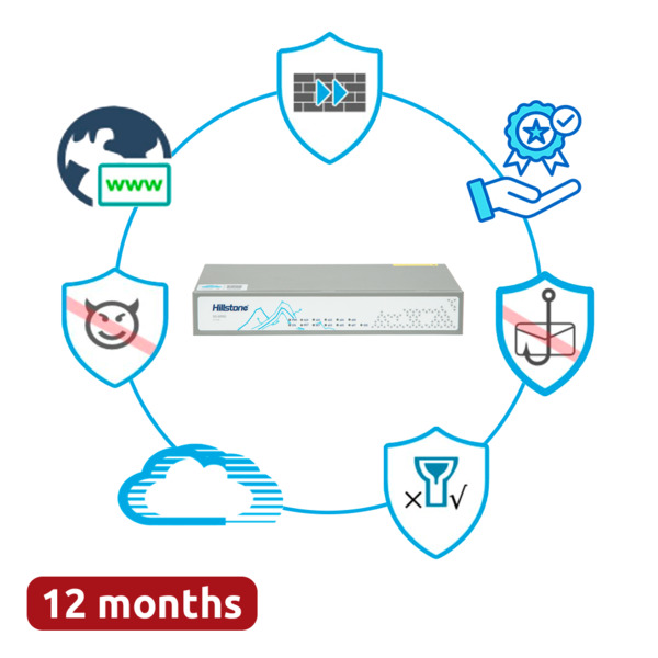 HILLSTONE HILL-SG-6000-A1000-HWBDL-IN12 Hillstone Networks NGFW - Hardware + 1 año de servicio Enterprise - 4Gbps FW/1.5Gbps NGF