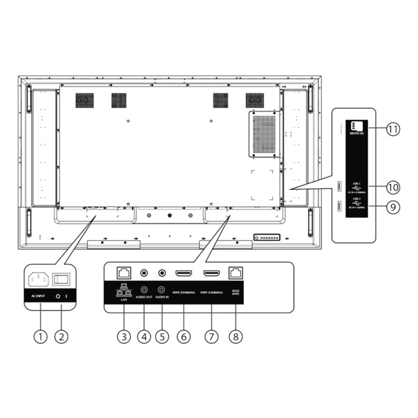 HISENSE HIS-65B4E31T Monitor HISENSE DLED 4K 65&quot; | Serie E - Resolución 3840x2160 - 2 entradas HDMI 2.0 - Uso intensivo 18/ (9)