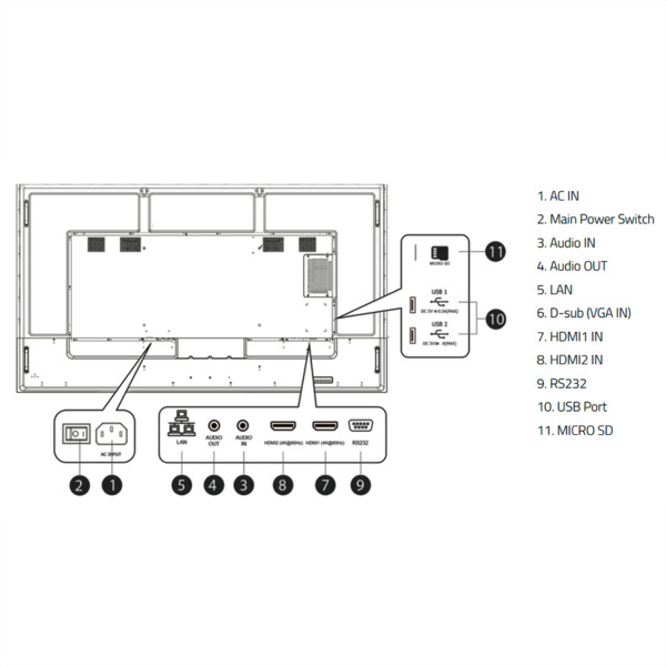 HISENSE HIS-75B4E30T Monitor HISENSE DLED 4K 75&quot; | Serie E - Resolución 3840x2160 - 2 entradas HDMI 2.0 - Uso intensivo 18/ (9)