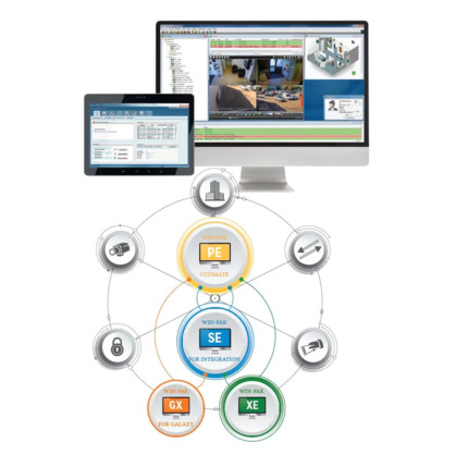 Comprar Honeywell HONEYWELL-217 WPG48 Software de administración de usuarios WIN-PAK 4.8 para Galaxy. Sistemas integrados de acceso, vídeo e intrusión mediante una misma interfaz. Aumenta la información sobre la situación y elimina costosas falsas alarma