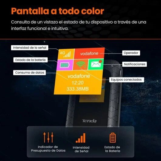 IPCOM 4G185 Router 4G LTE-Advanced Pocket Mobile Wi-Fi IPCOM (2)