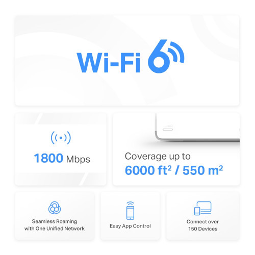 Mercusys HALO H70X (2-PACK) sistema Wi-Fi Mesh (Wi-Fi en malla) Doble banda (2,4 GHz / 5 GHz) Wi-Fi 6 (802.11ax) Blanco 3 Intern (4)