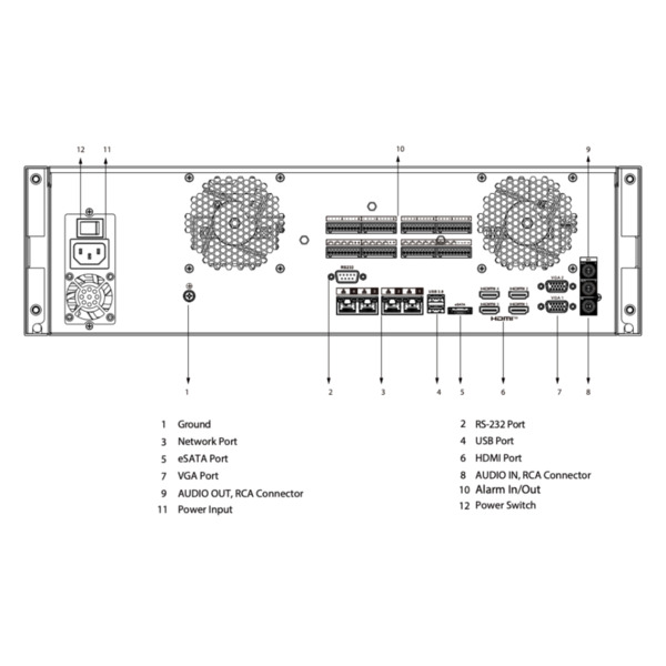 NVR 64ch 1024Mbps 4K H265 4xHDMI 16HDD RAID 0/1/5/6/10 E/S AI (3)