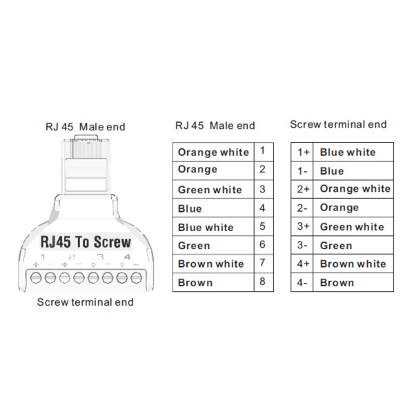 OEM CON300-BLOCK Adaptador de RJ45 a terminal - Conector RJ45 macho - 8 terminales (1)
