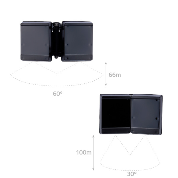OEM IR60-100-SG62 Foco infrarrojo de alcance 66~100m - Iluminación por LEDs de 850 nM - 12 Lámparas IR LED - Apertura del haz  3 (1)