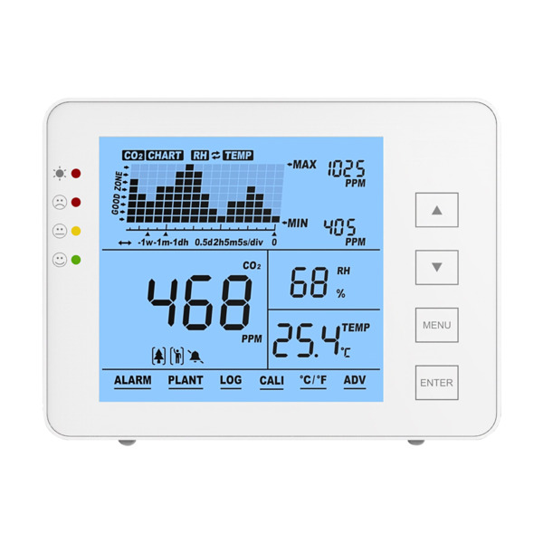OEM MT-CO2-1200P Medidor de CO2, temperatura y humedad - Con alarma visual y audible programable por el usuario - Registro de va (7)