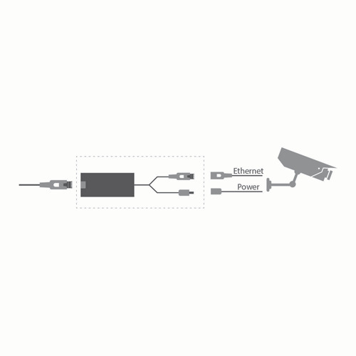 OEM POE-SPLIT-25W PoE Splitter
 - Para cámaras IP no PoE
 - Entrada RJ45 (PoE)
 - Salida RJ45 y jack
 - Potencia máx 25 W / DC 1 (3)