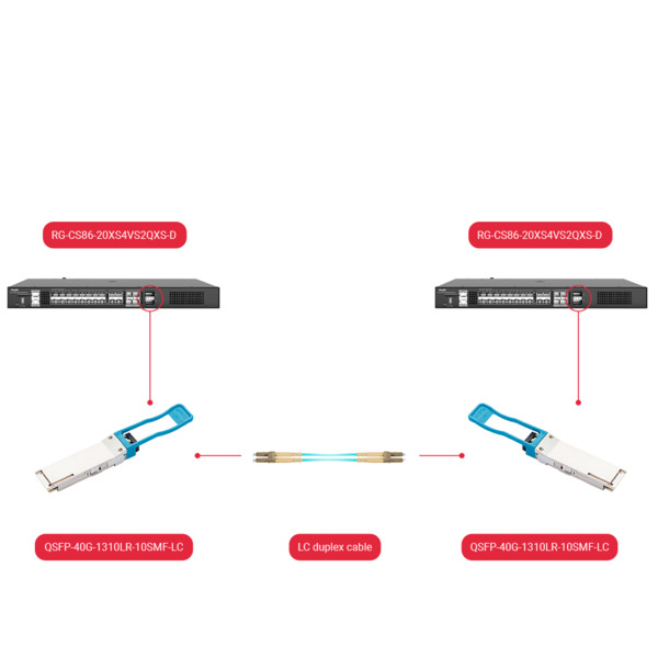 OEM QSFP-40G-1310LR-10SMF-LC Módulo transceptor QSFP+ - Longitud de Onda 1310 nm - Fibra monomodo - Conector LC dúplex - Máxima (5)