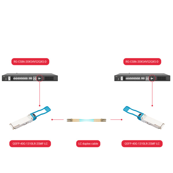 OEM QSFP-40G-1310LR-2SMF-LC Módulo transceptor QSFP+ - Longitud de Onda 1310 nm - Fibra monomodo - Conector LC dúplex - Máxima d (5)