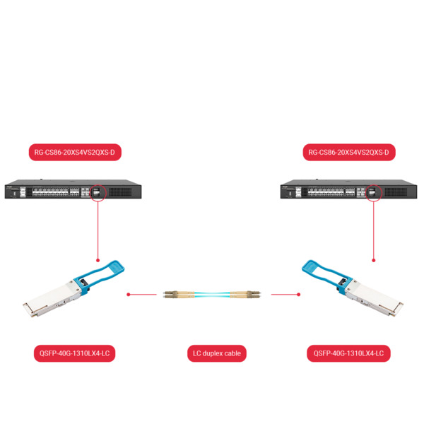 OEM QSFP-40G-1310LX4-LC Módulo transceptor QSFP+ - Longitud de Onda 1310 nm - Fibra monomodo - Conector LC dúplex - Máxima dista (5)