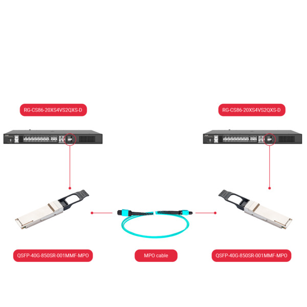 OEM QSFP-40G-850SR-001MMF-MPO Módulo transceptor QSFP+ - Longitud de Onda 850 nm - Fibra multimodo - Conector MTP/MPO  - Máxima (5)