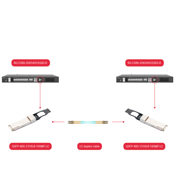 OEM QSFP-40G-850SR-004MMF-LC Módulo transceptor QSFP+ - Longitud de Onda 850 nm - Fibra multimodo - Conector LC dúplex - Máxima (5)