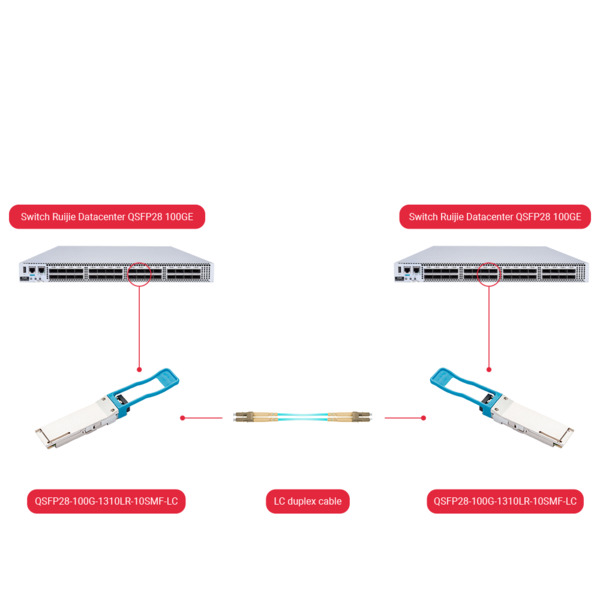 OEM QSFP28-100G-1310LR-10SMF-LC Módulo transceptor QSFP28 - Longitud de Onda 1310 nm - Fibra monomodo - Conector LC dúplex - Máx (5)
