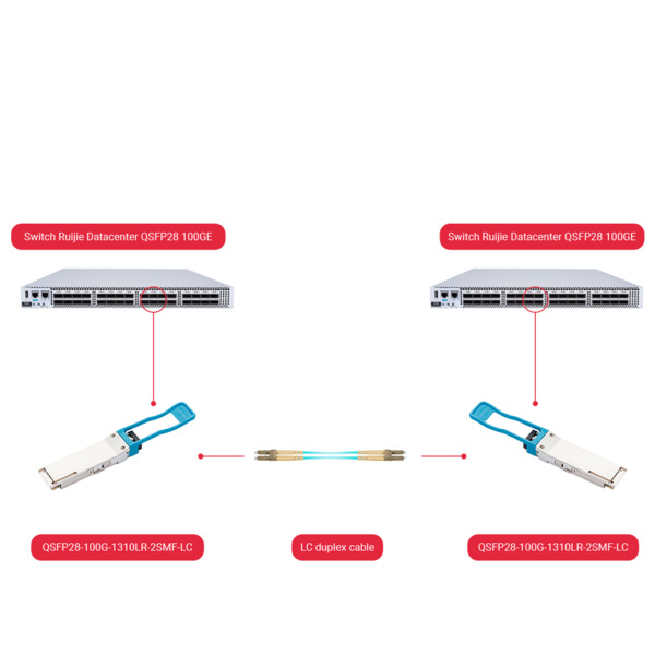 OEM QSFP28-100G-1310LR-2SMF-LC Módulo transceptor QSFP28 - Longitud de Onda 1310 nm - Fibra monomodo - Conector LC dúplex - Máxi (5)