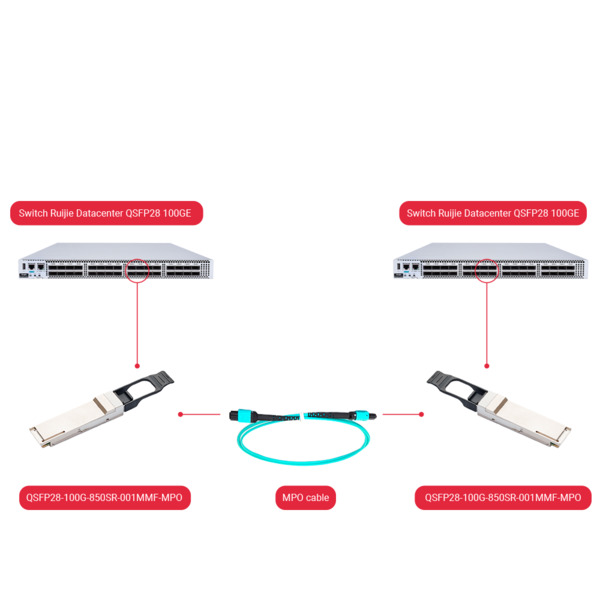 OEM QSFP28-100G-850SR-001MMF-MPO Módulo transceptor QSFP+ - Longitud de Onda 850 nm - Fibra multimodo - Conector MTP/MP0  - Máxi (5)