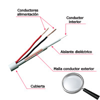 OEM RG59UP-300 Cable Combinado - Micro RG59 + alimentación - Rollo de 300 metros - Cubierta color blanco - Diámetro exterior 6.8 (2)