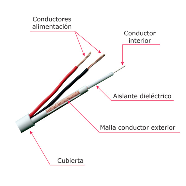 OEM RG59UP-300 Cable Combinado - Micro RG59 + alimentación - Rollo de 300 metros - Cubierta color blanco - Diámetro exterior 6.8 (1)
