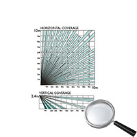 PYRONIX KX10DP Detector PIR antimascotas - Apto para uso en interior - 1 Sensor Infrarrojos Dual - Cableado - Rango de detección (2)