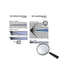 PYRONIX KX18DC Detector PIR tipo cortina - Apto para uso en interior - 1 Sensor Infrarrojos Dual - Cableado - Rango de detección (2)