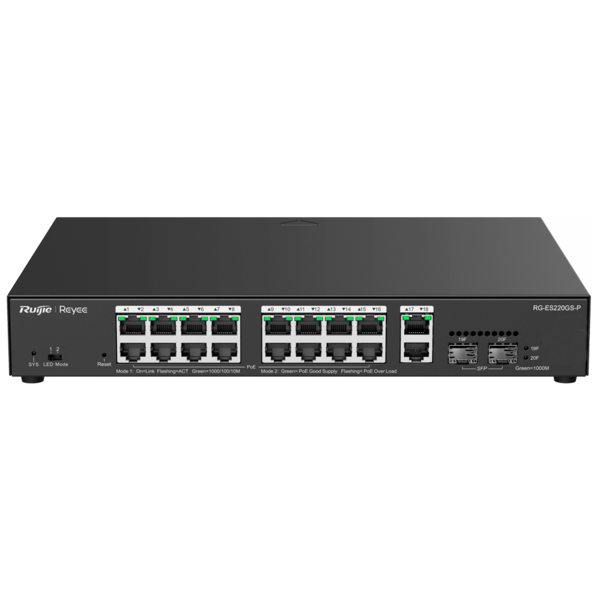 Reyee Switch PoE Cloud Gestionable - 16 PoE 802.3af/at + 2 SFP + 2 uplink RJ45 - 18 RJ45 10/100/1000Mbps + 2 SFP 10/100/1000 - 3