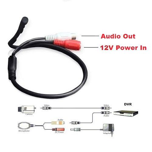 SAFIRE MIC01 Micrófono externo - Acoplable a cualquier cámara - Conector Audio RCA (Blanco) - Conector Alimentación entrada/sali (3)