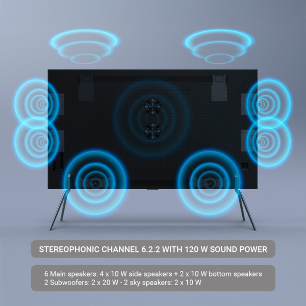 SAFIRE SF-115X80 Monitor 115" 4K - App gratuita para compartir pantalla - Funcionamiento 16/7 - Soporte a pared incluido - (3)