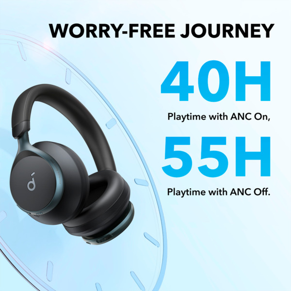 SOUNDCORE SNC-SPACE-ONE-B Auriculares Inalámbricos Soundcore by Anker - 55 horas de reproducción - Hasta 98% Reducción Ruido - C (9)