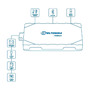 TELTONIKA TK-FMB920 Tracker Plug &amp; Play para vehículos - Conexión sencilla - Entradas y salida cableadas - 2G y BLE para TK- (2)