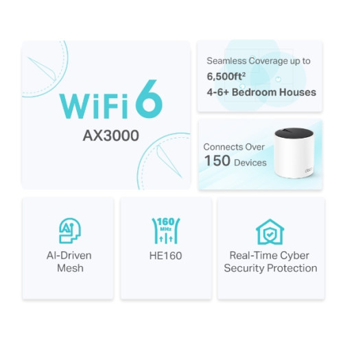 TP-Link AX3000 Doble banda (2,4 GHz / 5 GHz) Wi-Fi 6 (802.11ax) Blanco 3 Interno (3)
