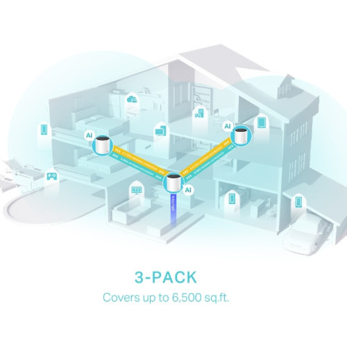 TP-Link AX3000 Doble banda (2,4 GHz / 5 GHz) Wi-Fi 6 (802.11ax) Blanco 3 Interno (4)