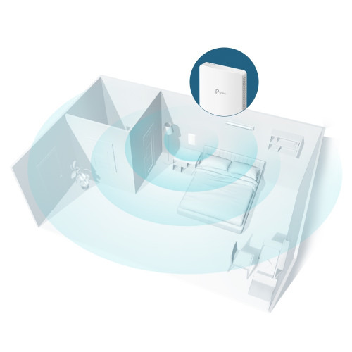 TP-LINK EAP235-Wall 1200 Mbit/s white Energía sobre Ethernet (PoE)) (4)