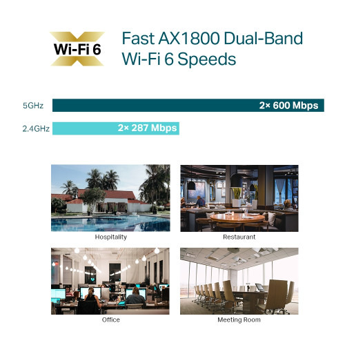 TP-Link EAP613 punto de acceso inalámbrico 1800 Mbit/s Blanco Energía sobre Ethernet (PoE) (7)