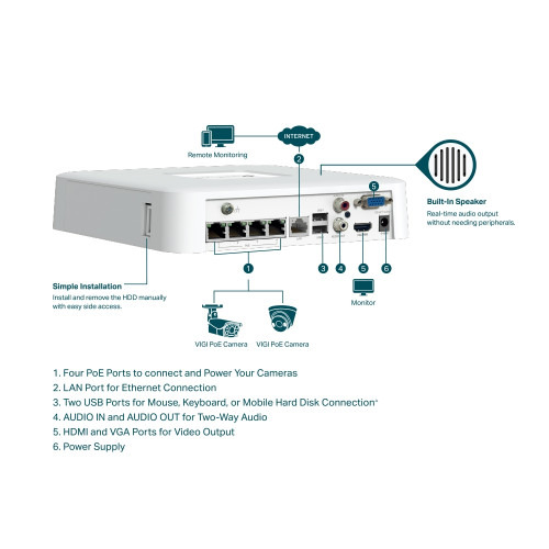 TP-LINK NVR VIGI   4 CHANNEL POE NETWORK VIDEO RECORDER (2)
