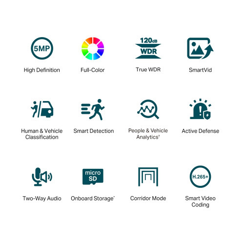 TP-Link VIGI C450 Almohadilla Cámara de seguridad IP Interior 2880 x 1620 Pixeles Techo (2)