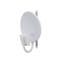 Ubiquiti NB-OD9 Offsetdish, 900MHz