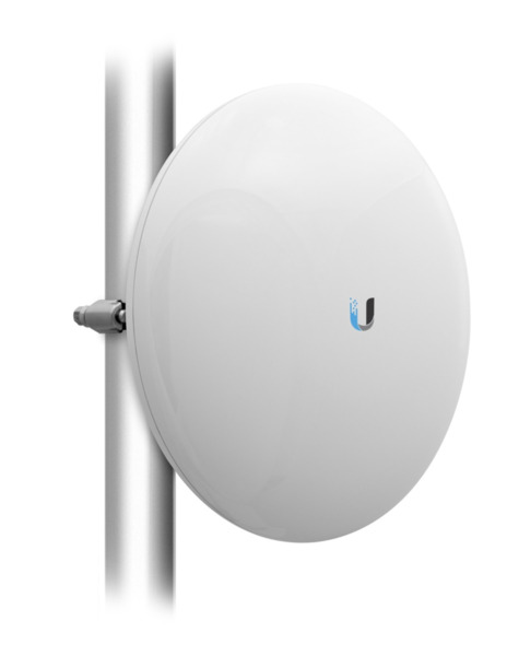 UBIQUITI NBE-5AC-Gen2 Antena Radio enlace CPE Punto a Punto Ubiquiti Networks NanoBeam 5AC Gen 2 Puente wifi 450 Mbit/s Blanco (3)