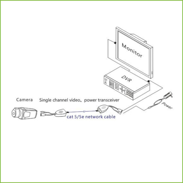 UTEPO UTP101PV-HD12 Kit Conversor UTP Vídeo+Alimentación para HDCVI/TVI/AHD hasta 1080P con RJ45 (2uds) (2)