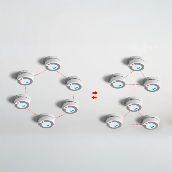 X-SENSE SC07-W Detector de CO y humo autónomo X-Sense - Permite conectar 24 detectores por RF 868MHz - Duración de la batería 10 (5)