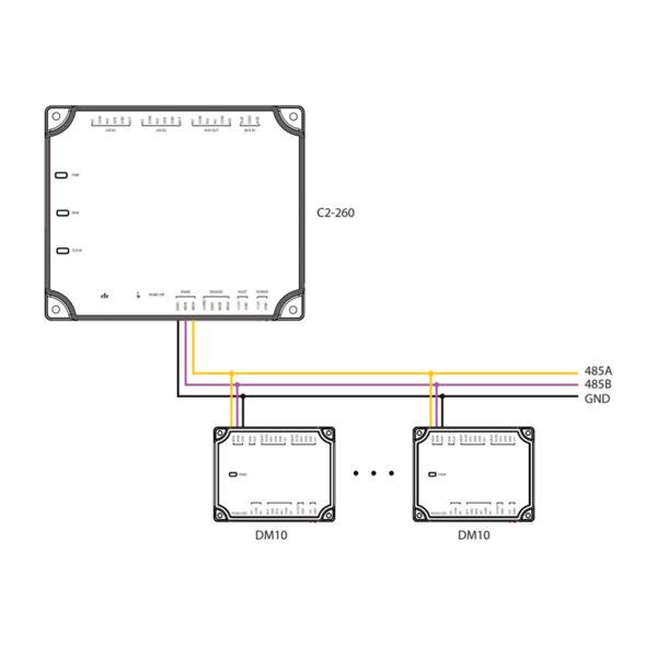 ZKTECO ZK-C2-260 Controladora de acceso - Tarjeta, QR o PIN - TCP/IP | RS485 para ZK-SRB-DM10 - 4 lectores por OSDP ZKTeco - Sal (7)